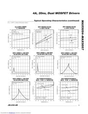 MAX5054BATA+T datasheet.datasheet_page 5