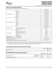 TPS54356PWPR datasheet.datasheet_page 3