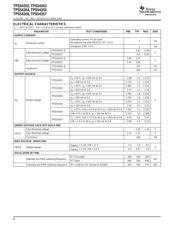 TPS54356PWPR datasheet.datasheet_page 4