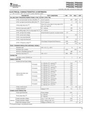 TPS54356PWPR datasheet.datasheet_page 5