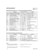 IRFZ34NPBF datasheet.datasheet_page 2