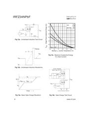 IRFZ34NPBF datasheet.datasheet_page 6