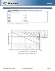 JANTX2N3700 datasheet.datasheet_page 4