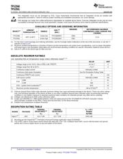 TPS2560DRCT datasheet.datasheet_page 2