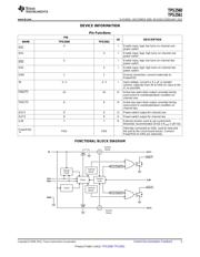 TPS2560DRCT datasheet.datasheet_page 5