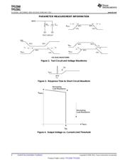 TPS2560DRCT datasheet.datasheet_page 6