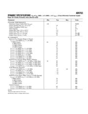 AD9763 datasheet.datasheet_page 3