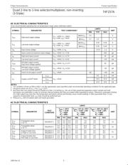 N74F257AN,602 datasheet.datasheet_page 5