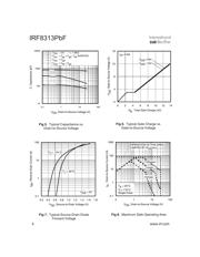 IRF8313TRPBF 数据规格书 4