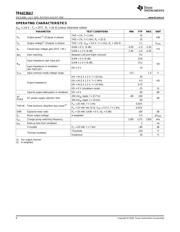 TPA6136A2 datasheet.datasheet_page 6