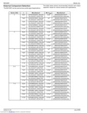 MIC2287-24YML TR datasheet.datasheet_page 6