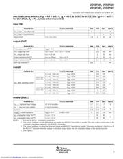 UCC37321P datasheet.datasheet_page 3