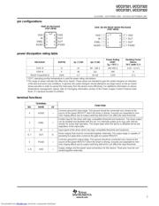 UCC37321P datasheet.datasheet_page 5