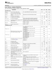 SN65LVPE512RMQR datasheet.datasheet_page 5