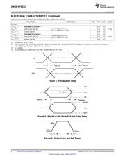 SN65LVPE512RGER datasheet.datasheet_page 6