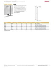 PGS4K datasheet.datasheet_page 2