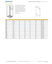 PGS4K datasheet.datasheet_page 3