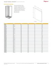 PGS4K datasheet.datasheet_page 4