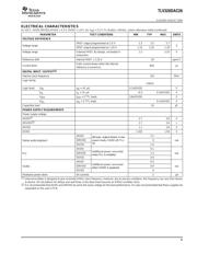 TLV320DAC26 数据规格书 5
