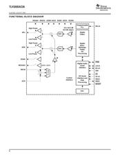TLV320DAC26 数据规格书 6