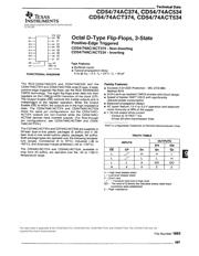 CD74AC534M96E4 datasheet.datasheet_page 1