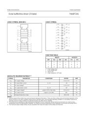 74ABT241D datasheet.datasheet_page 3