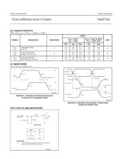 74ABT241D datasheet.datasheet_page 5