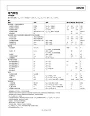 AT28C256-25PI 数据规格书 3