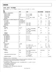 AT28C256-25PI 数据规格书 4