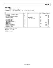 AT28C256-25PI 数据规格书 5