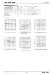 UMX5NTR datasheet.datasheet_page 2