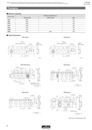 TZC3P200A110B00 datasheet.datasheet_page 5