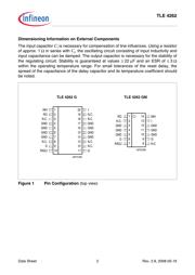 TLE4262GMXUMA1 datasheet.datasheet_page 2