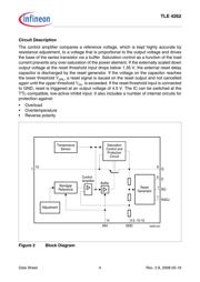 TLE4262GMXUMA1 datasheet.datasheet_page 4