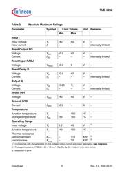 TLE4262GMXUMA1 datasheet.datasheet_page 5