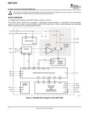 ONET1191VRGPT datasheet.datasheet_page 2