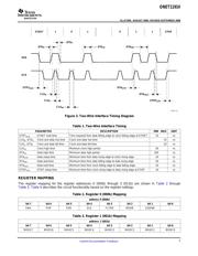 ONET1191V datasheet.datasheet_page 5