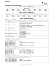 ONET1191VRGPT datasheet.datasheet_page 6