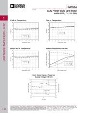 HMC564 datasheet.datasheet_page 3