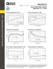 HMC633LC4TR-R5 datasheet.datasheet_page 3