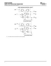 SN74GTLPH16945 数据规格书 4