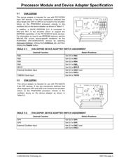 PIC16C77-20I/PQ datasheet.datasheet_page 5