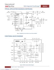 IR3551MTRPBF datasheet.datasheet_page 3