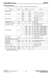 BU33JA2MNVX-CTL datasheet.datasheet_page 4