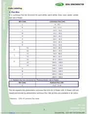 W42182-U2 datasheet.datasheet_page 5