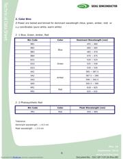 W42182-U2 datasheet.datasheet_page 6