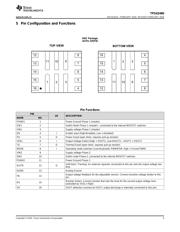 TPS62480 datasheet.datasheet_page 3
