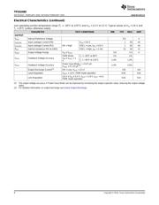 TPS62480 datasheet.datasheet_page 6
