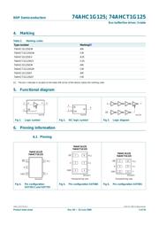 74AHCT1G125 datasheet.datasheet_page 2