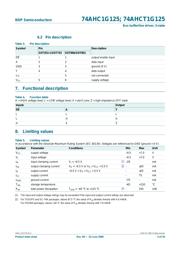 74AHCT1G125 datasheet.datasheet_page 3